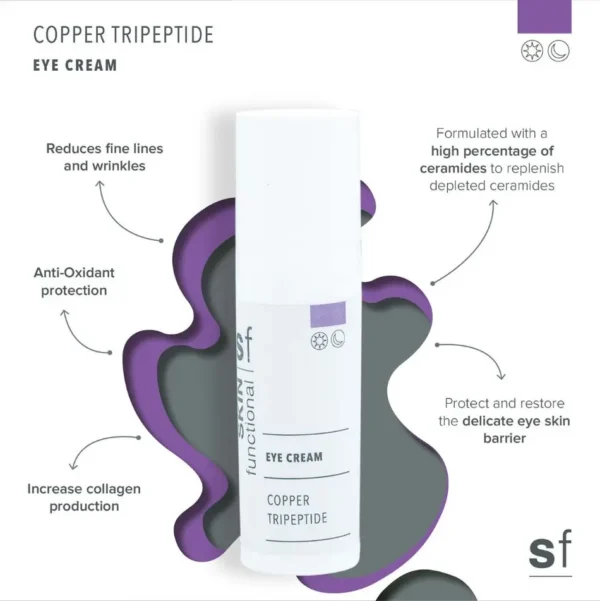 Eye-Cream_Copper-Tripeptide_Benefits_1280x1280px.webp Crema de ochi cu Tripeptide de Cupru 15ml
