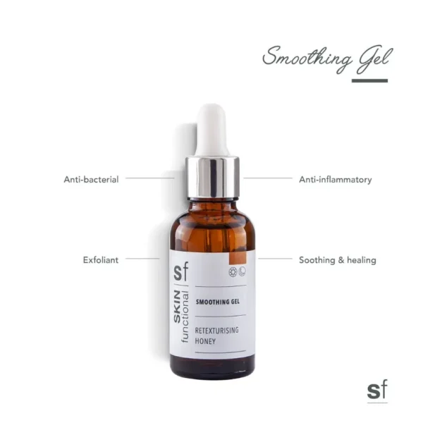 Product-Information-Retexturising-Honey-.webp Ser Exfoliant Delicat (Acizi AHA) 30ml